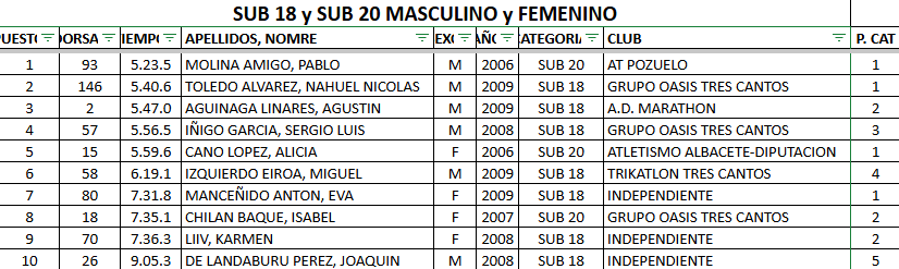 Sub_18_y_sub_20.png